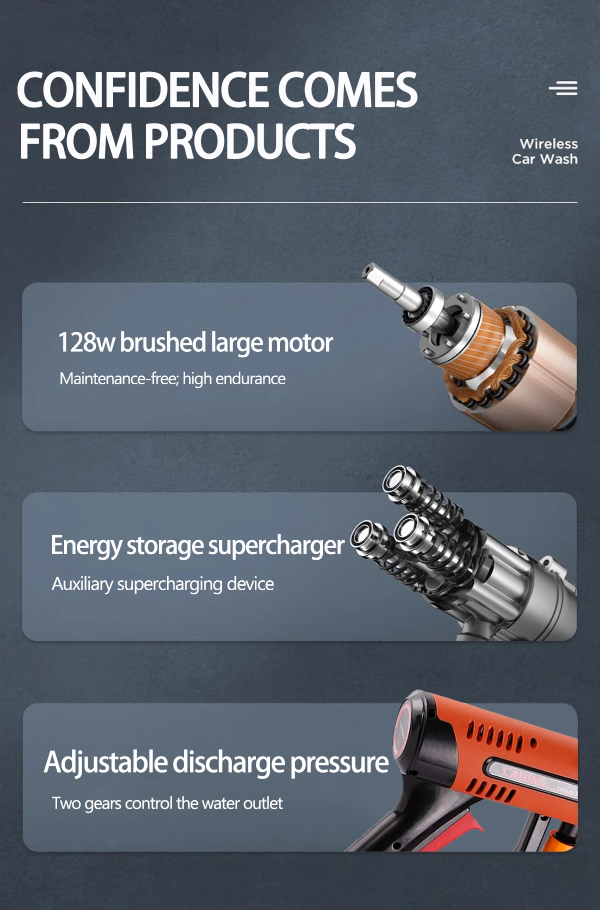 Lithium Battery Pressure Washer