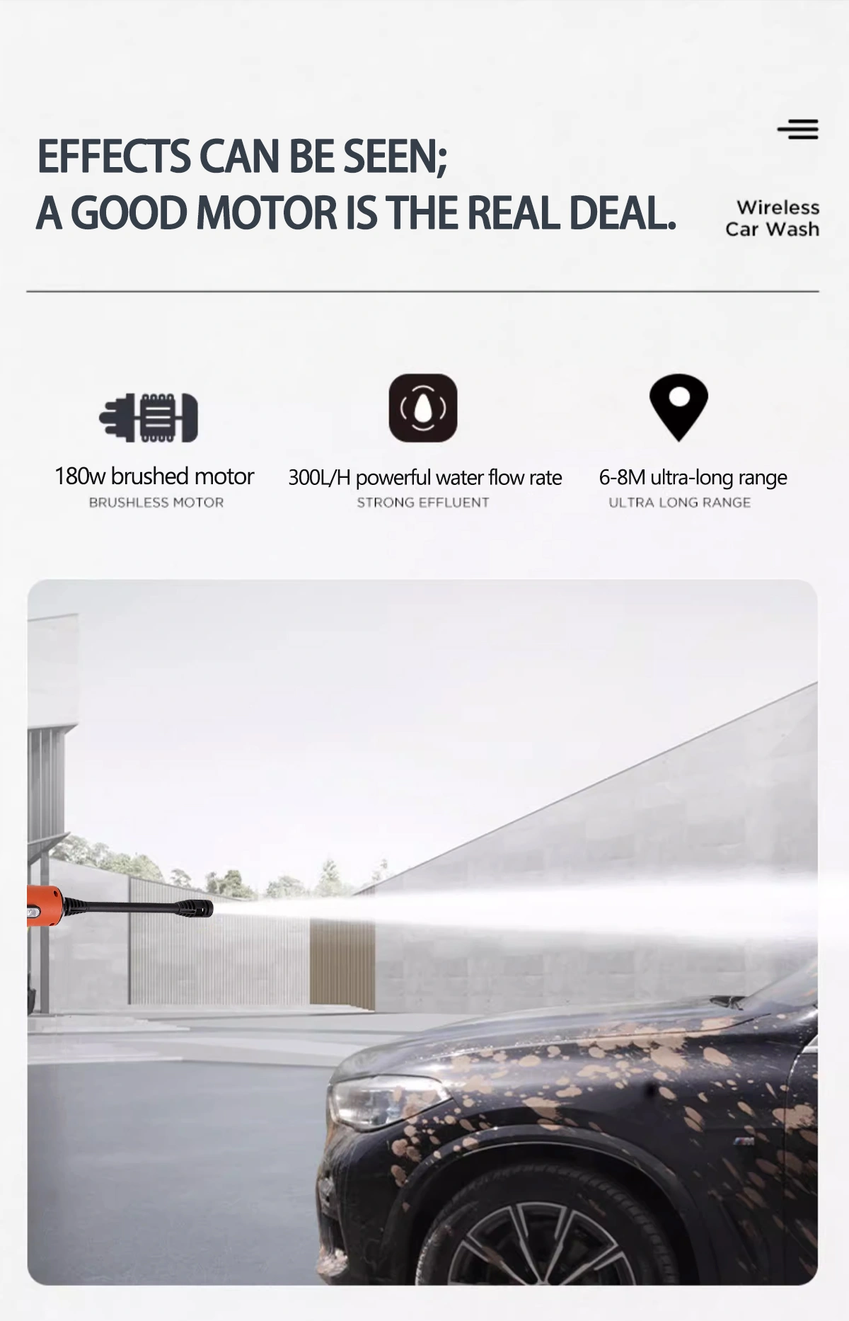 Lithium Battery Pressure Washer