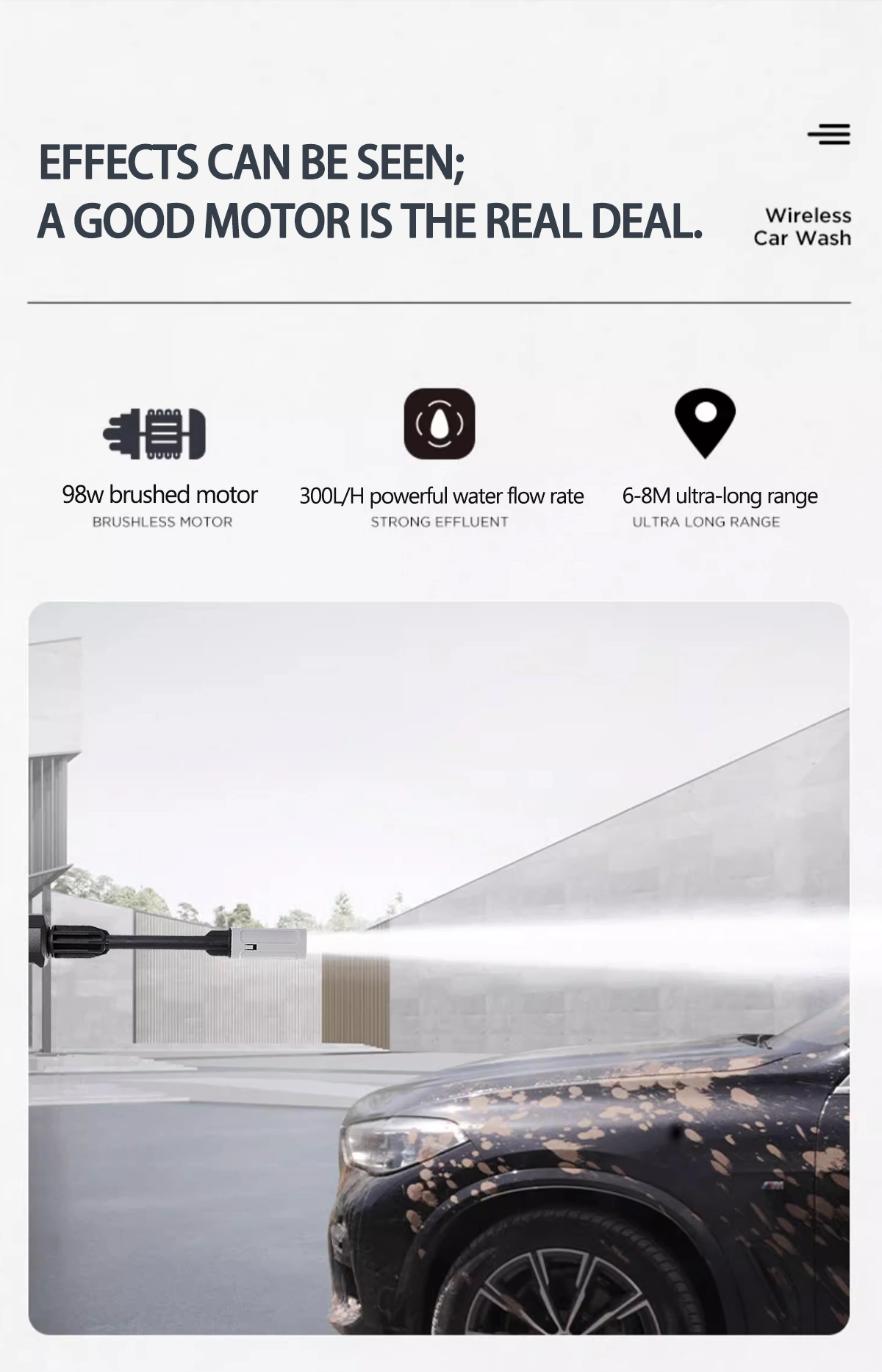 Lithium Battery Pressure Washer