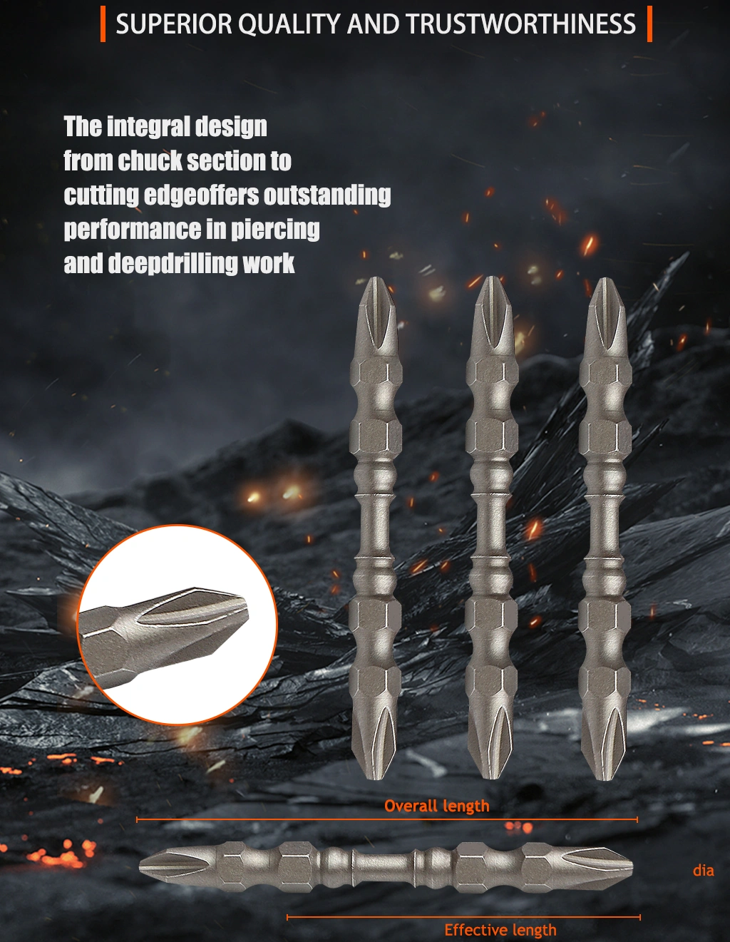 Double philips High Torquebits