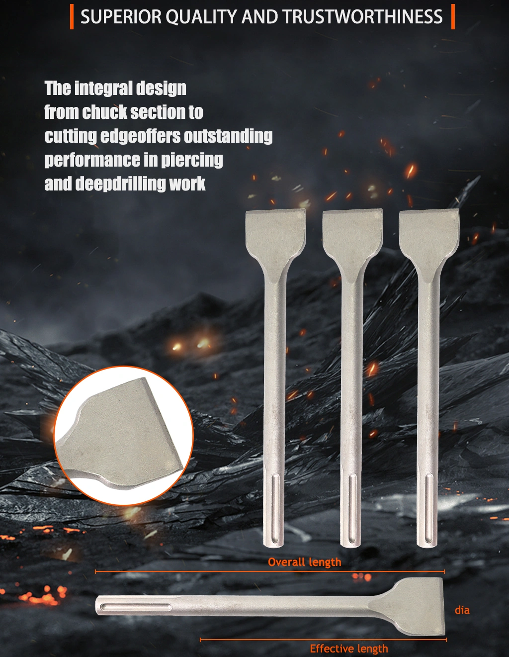 MAX five-pit flat chisel widened
