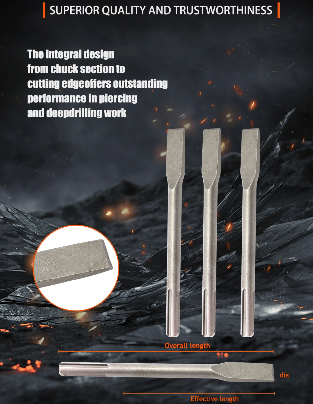 MAX five-pit flat chisel
