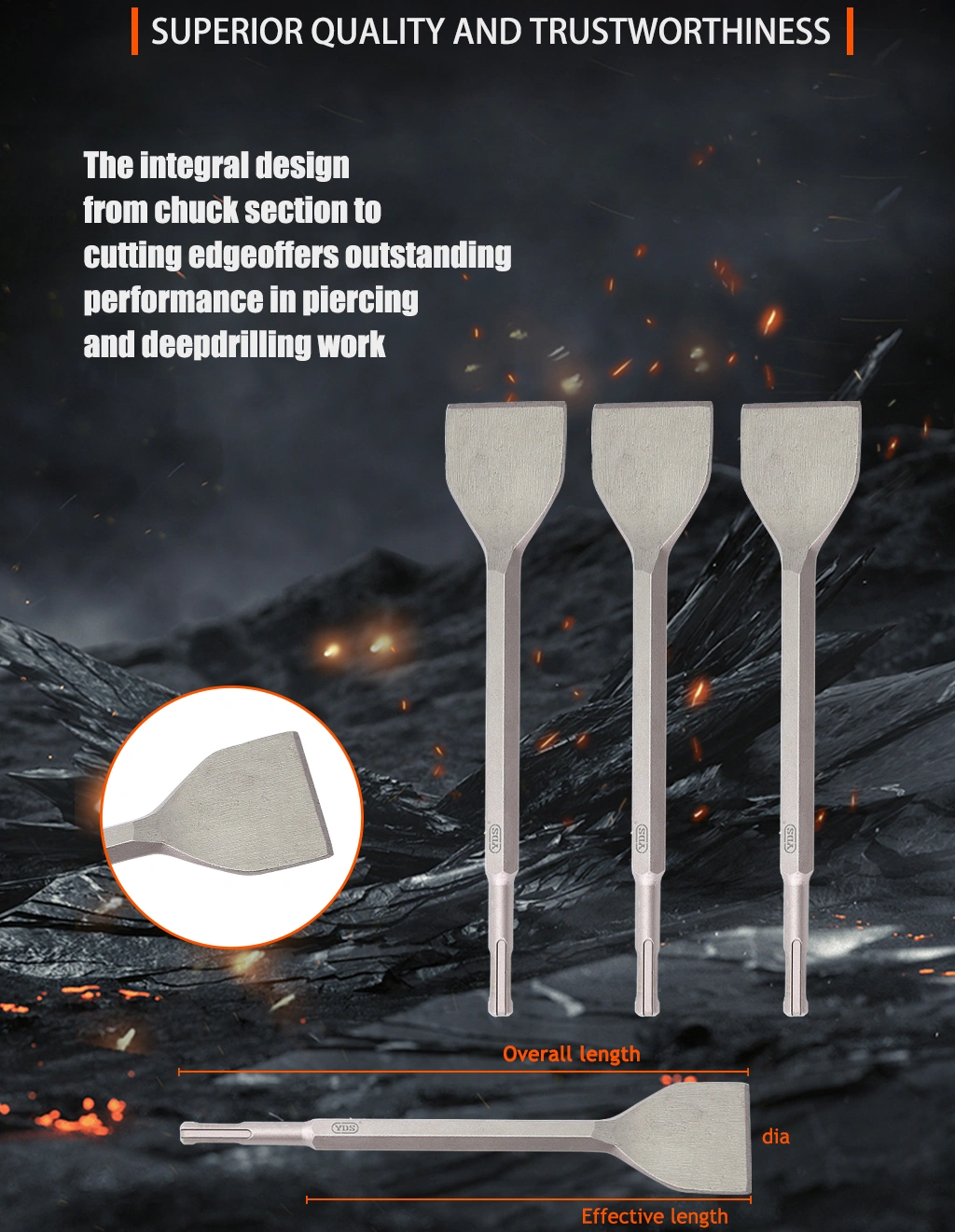 Chisels