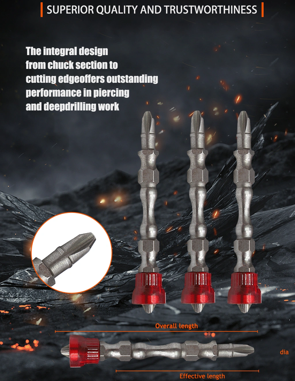 Screwdriver Bits
