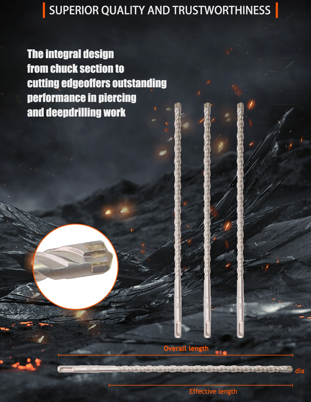 Chisels