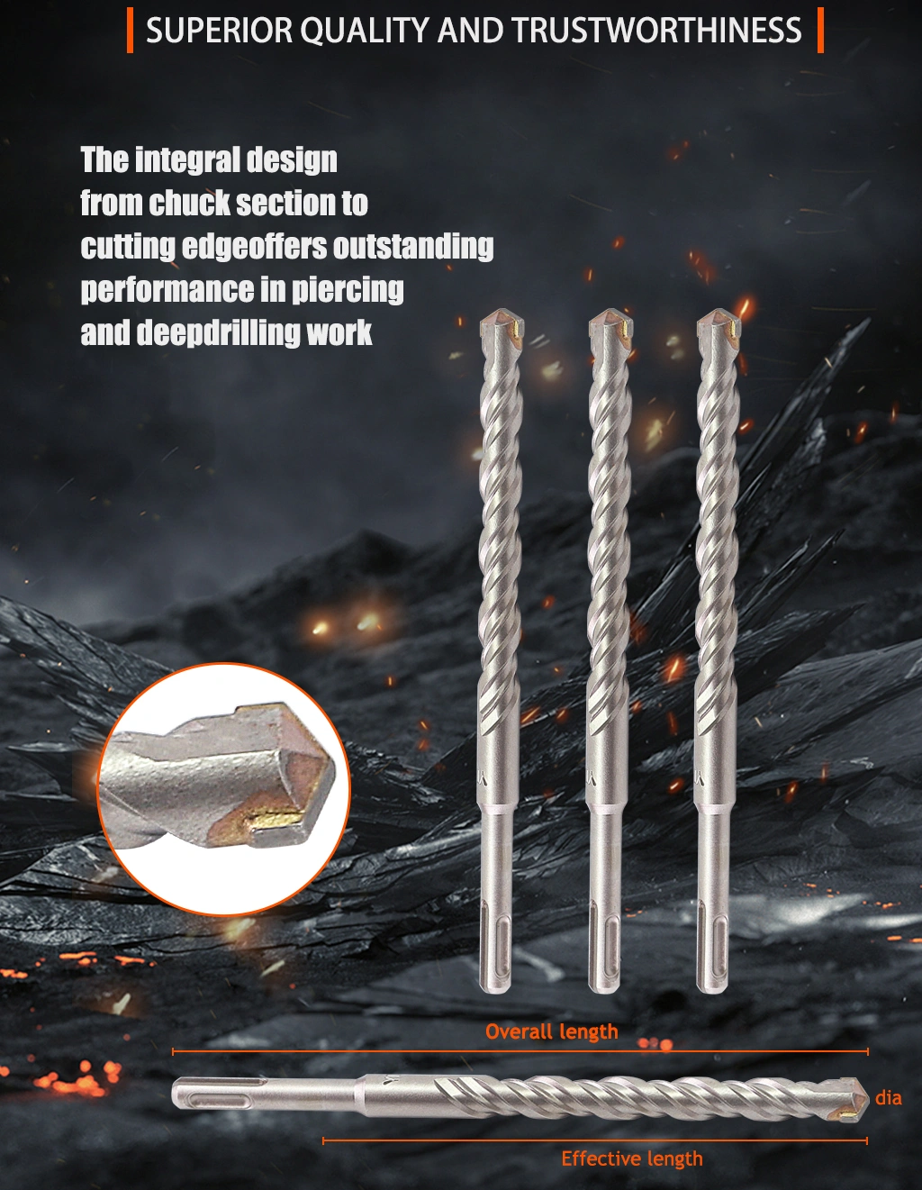 Chisels