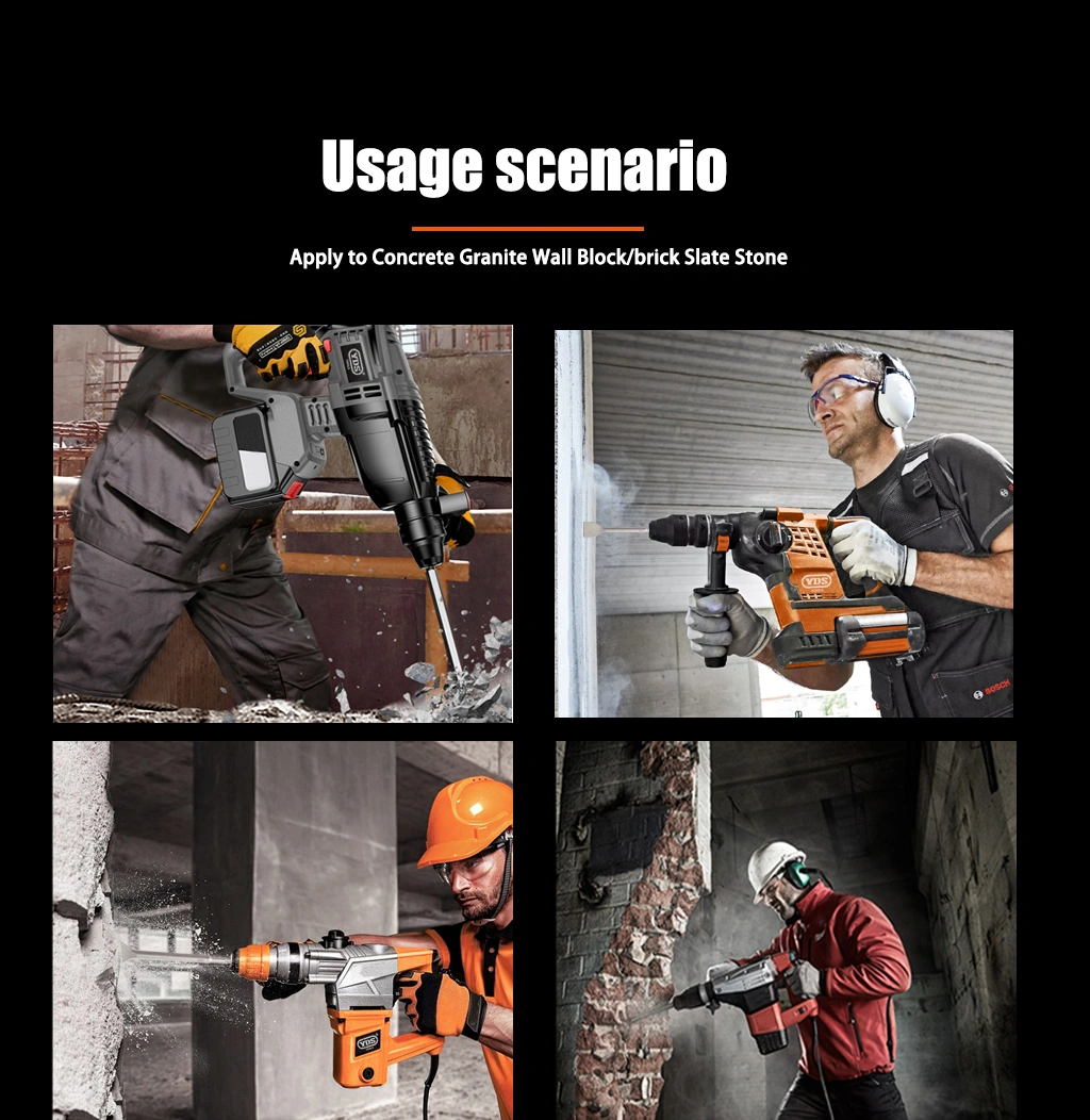 Chisels
