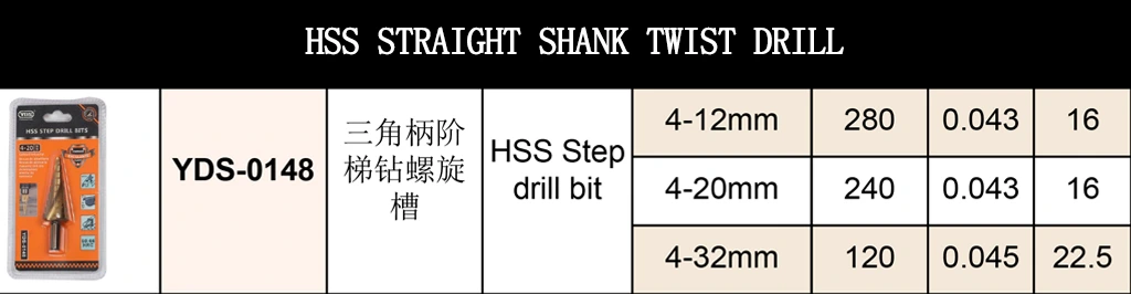 Triangular shank step drill spiral groove