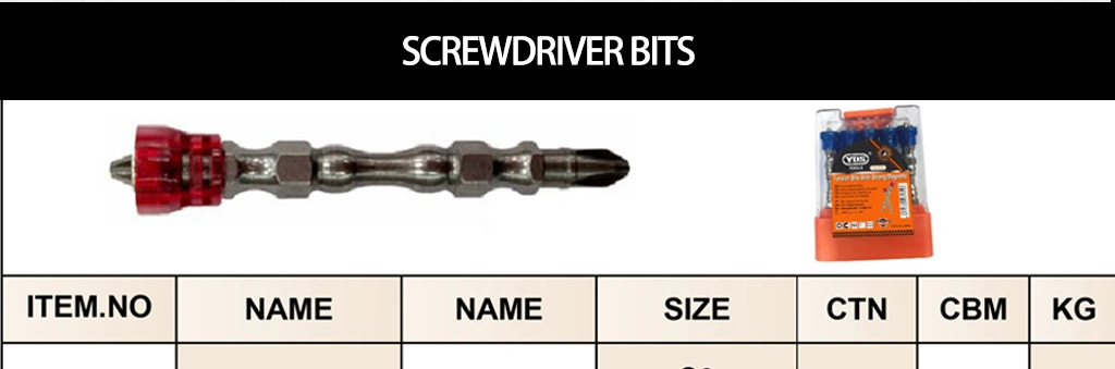 Screwdriver Bits