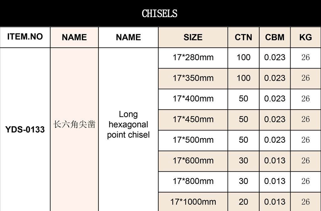 Long hexagonal hook chisel