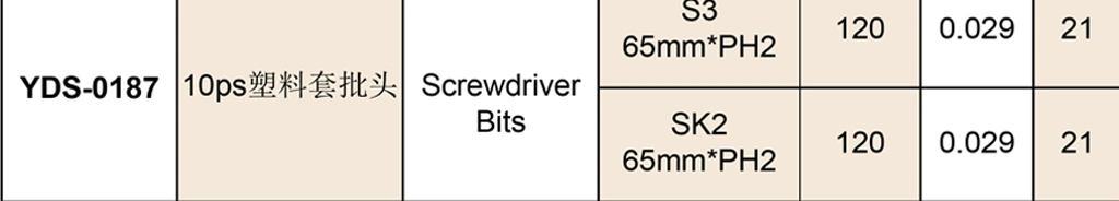 Screwdriver Bits