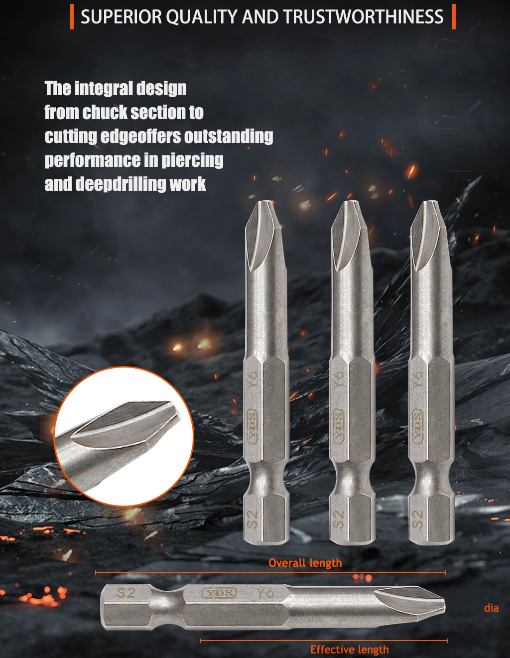 Philips Power Bits