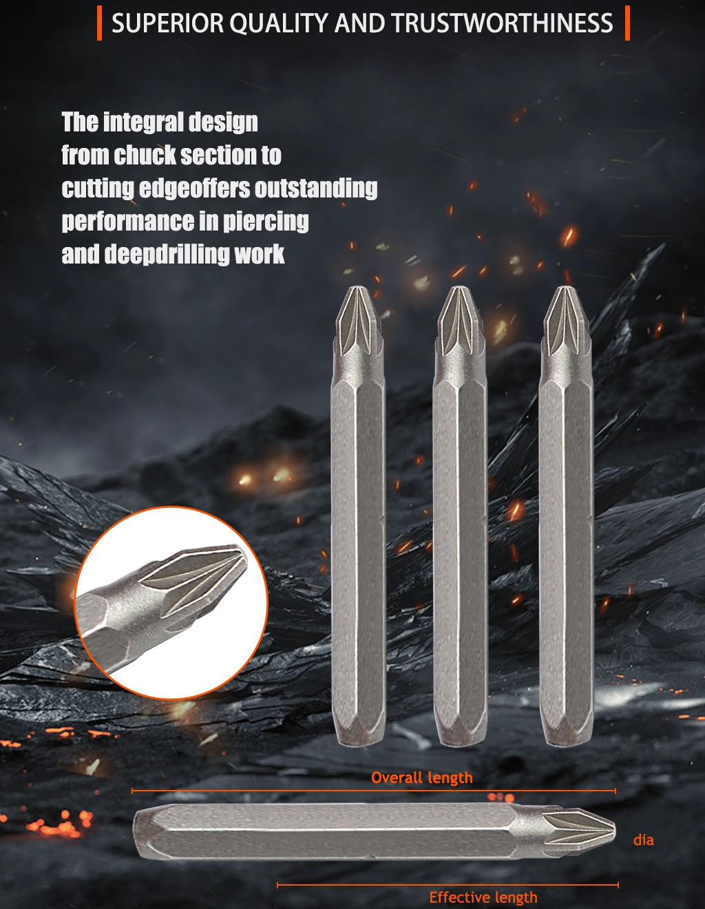 Pozidriv Bits